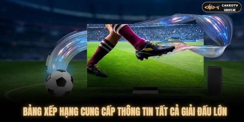 Tất cả các giải đấu lớn nhỏ trên thế giới đều được cập nhật trực tiếp tại CakeoTV